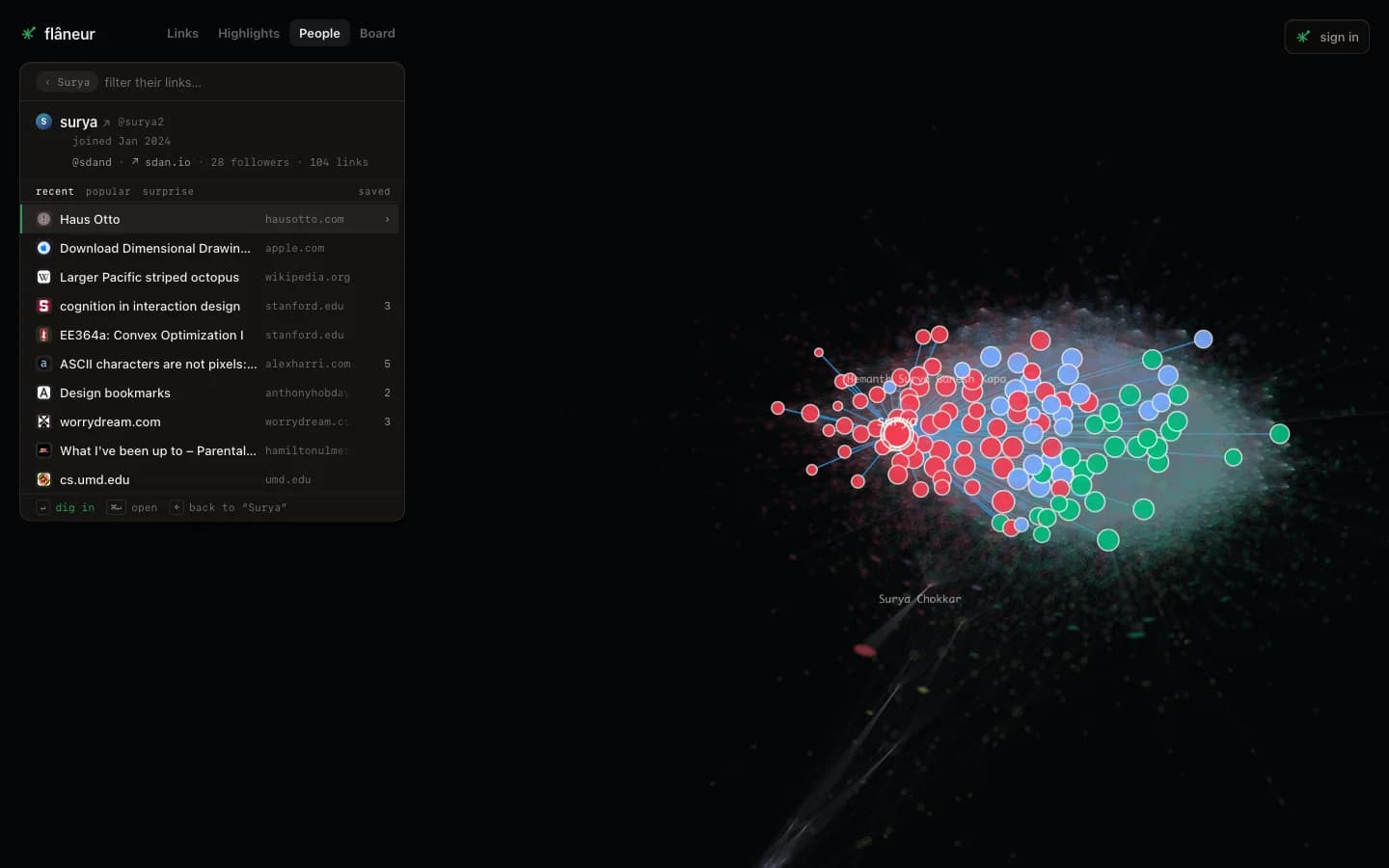 A selected reader and their saved links beside the People graph