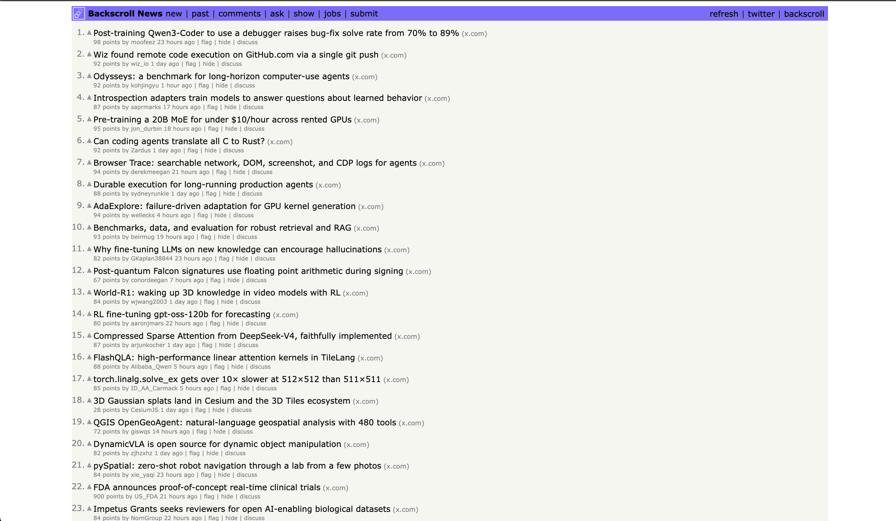Backscroll News